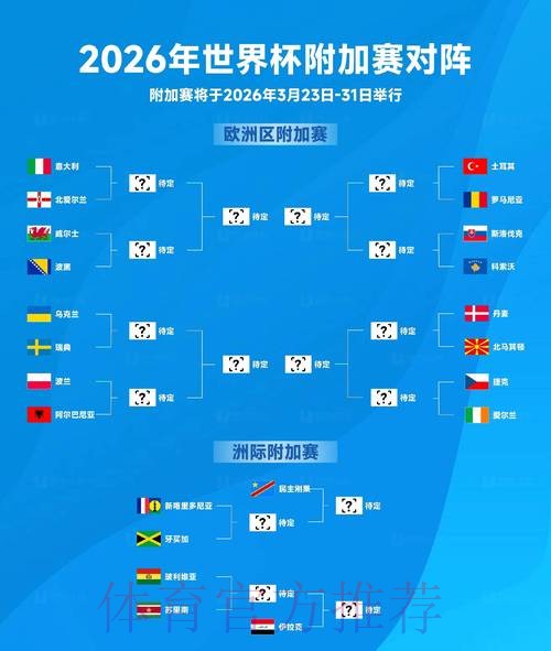 2026世界杯下注注册官方